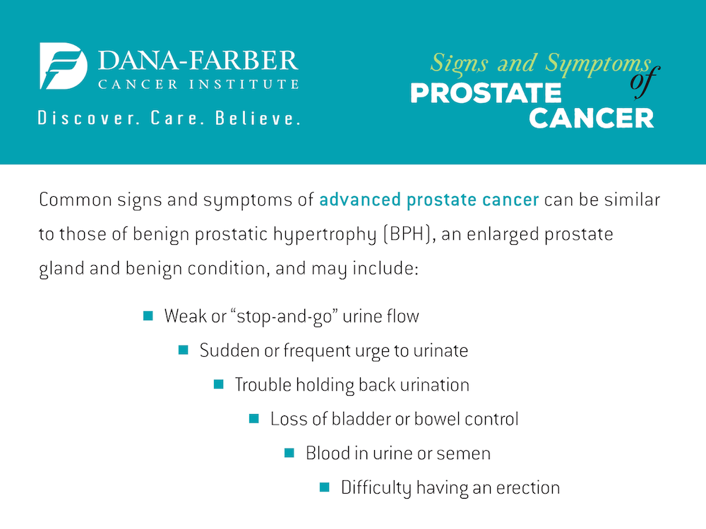 What Are The Symptoms of Prostate Cancer? DanaFarber Cancer Institute