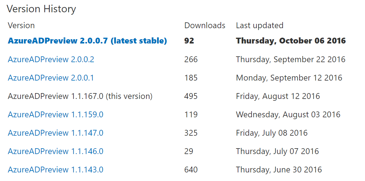 How to assign and remove user Office365 licenses using the