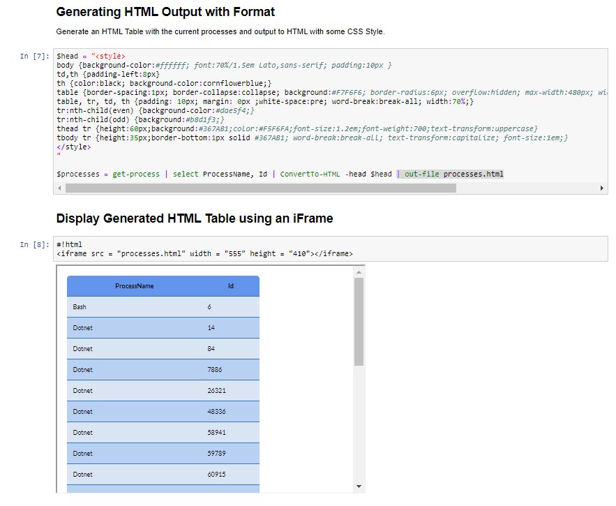 Elevate your documentation with PowerShell Jupyter Notebook