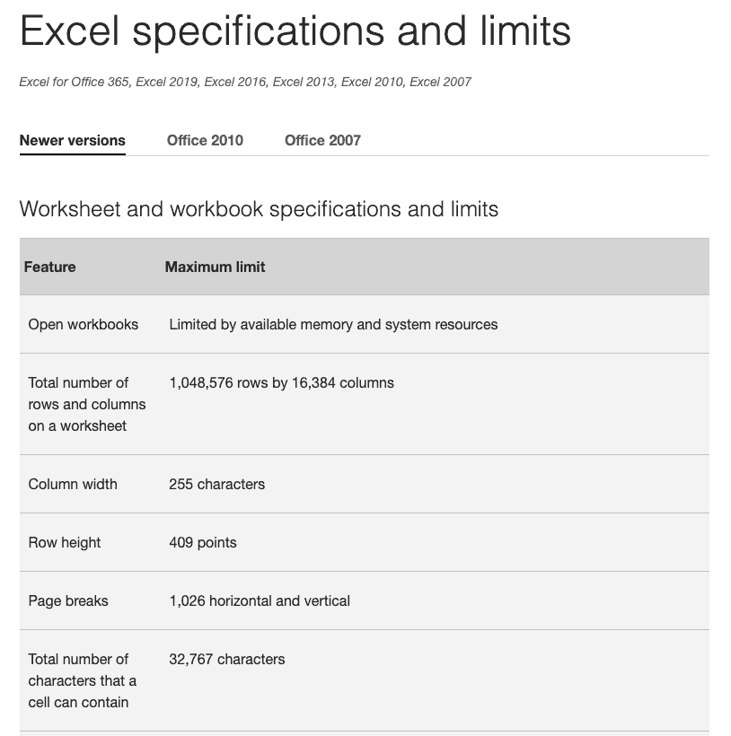 Get data analysis excel 2007 sugarluda