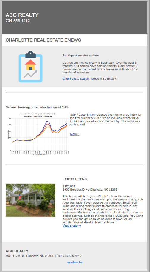 Real estate drip email campaigns