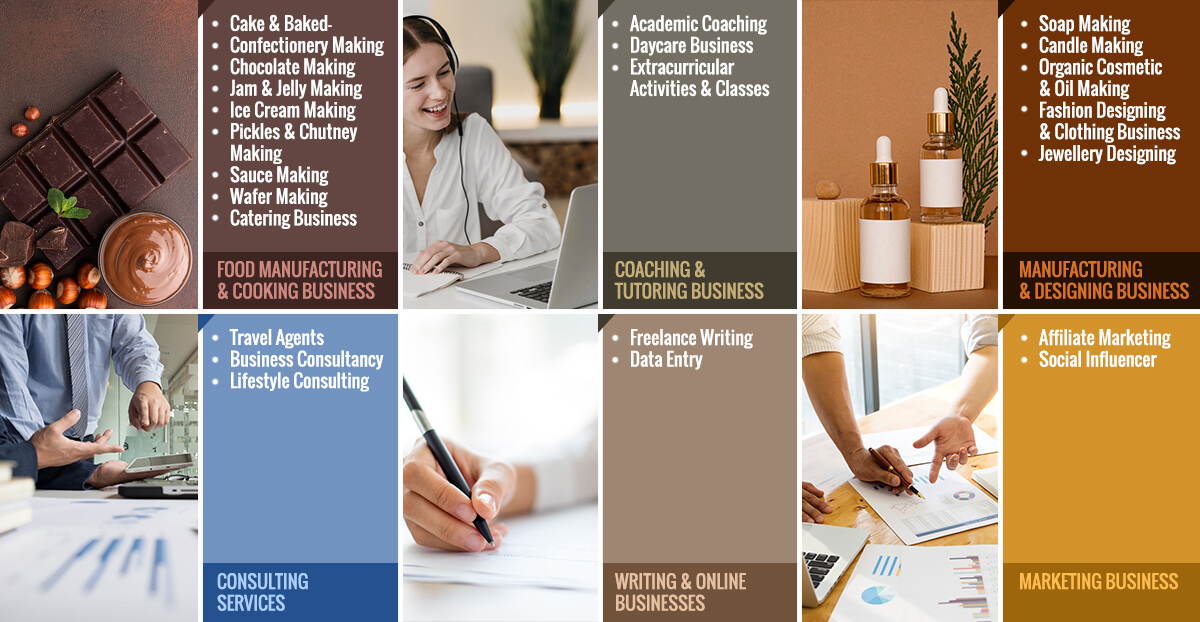 Home Based Business Profitable Business Ideas Home Business Ideas