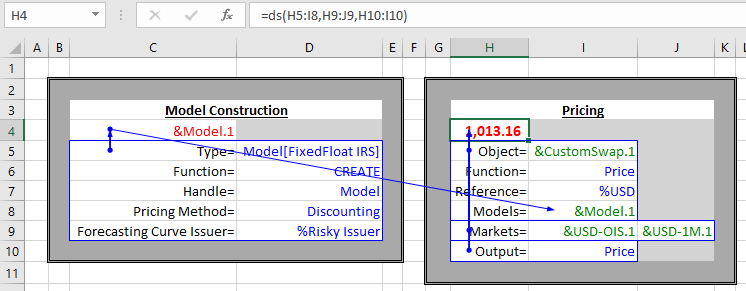 Using Bloomberg Tenor Basis Swap Spreads in Excel to calculate 1M USD