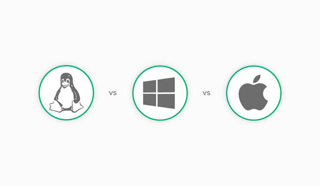 Windows vs. MacOS vs. Linux Derrick Lin's Blog