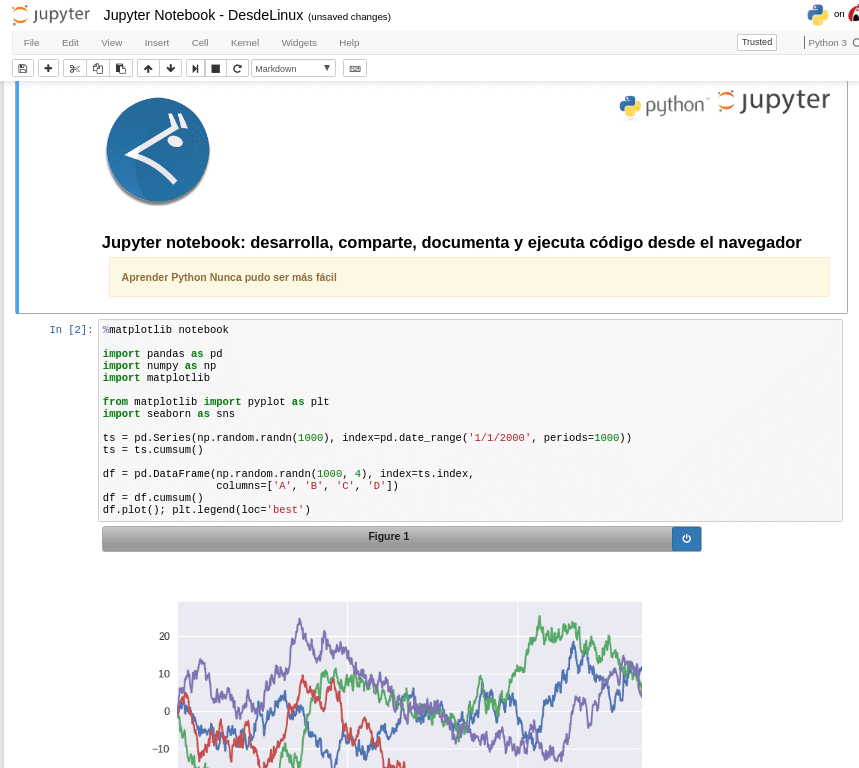 Folium In Jupyter Notebook Jupyter notebook documenta y ejecuta c&oacute;digo desde el navegador Desde