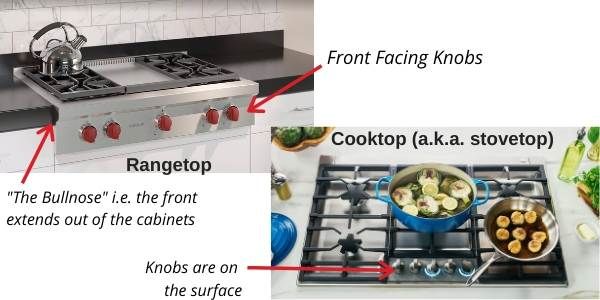 Cooktops vs Rangetops Similarities, Differences, and Buying Guide