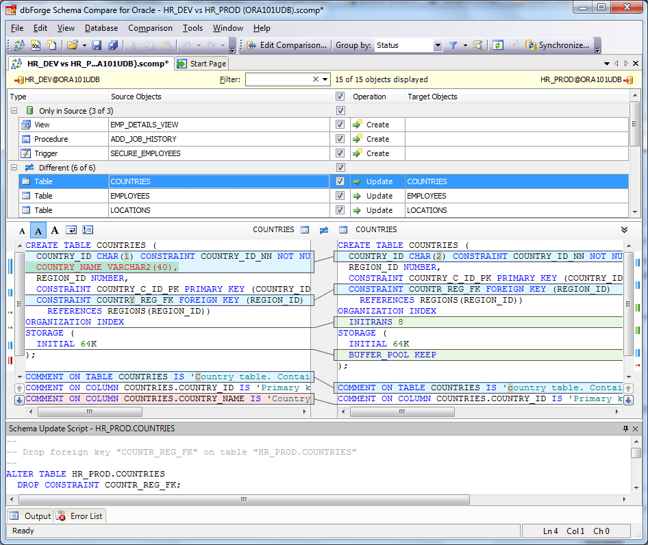 Whitney de bază seră oracle sql query referencing table from different