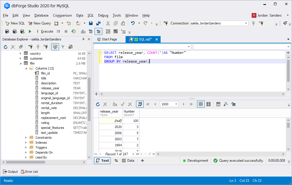 MySQL COUNT Function Explanation and Examples (2024)