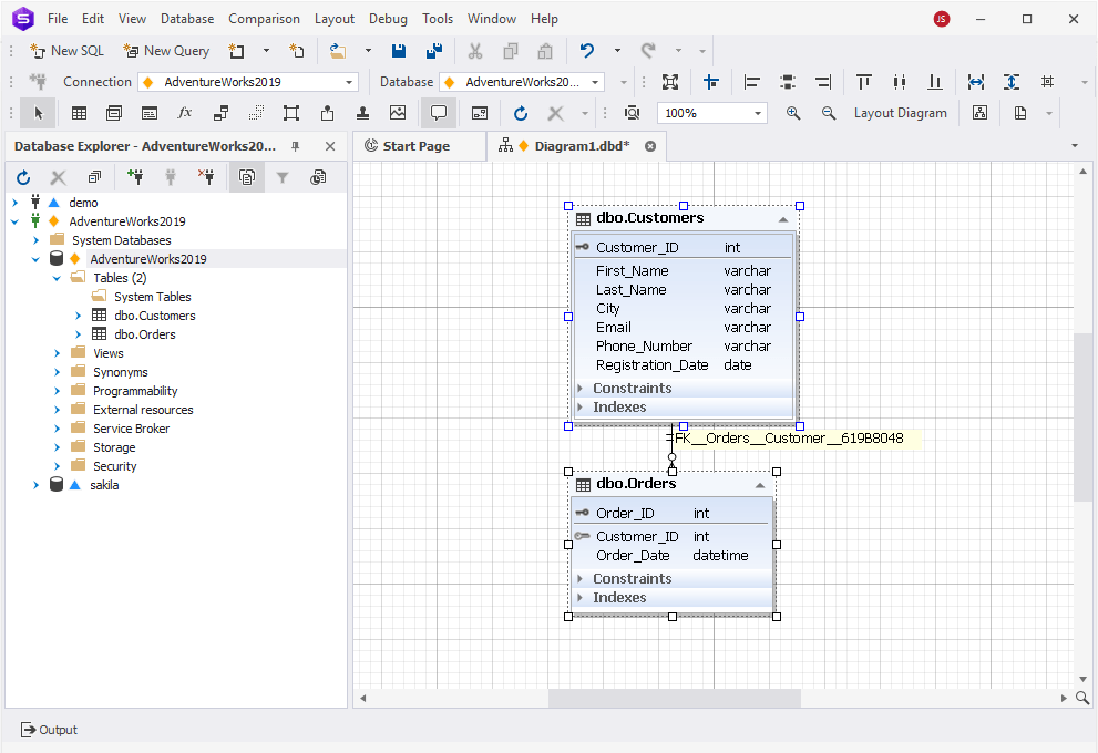 CREATE TABLE in SQL Server Guide With Examples