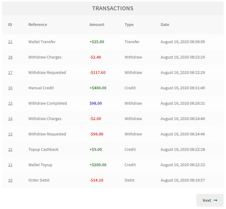 Wallet Management Account Funds