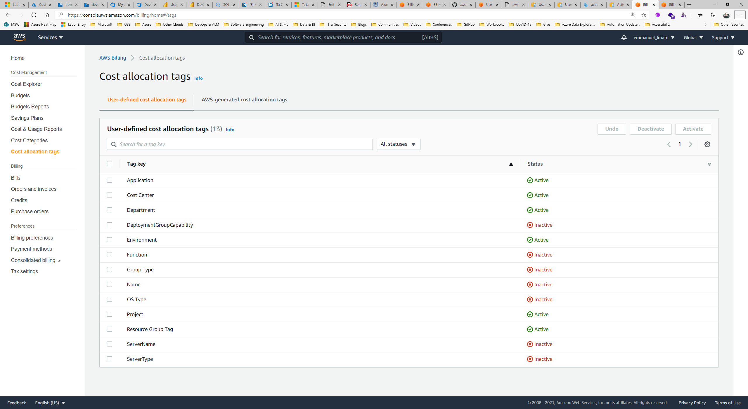 Cloud Economics DevOps ABCs Blog