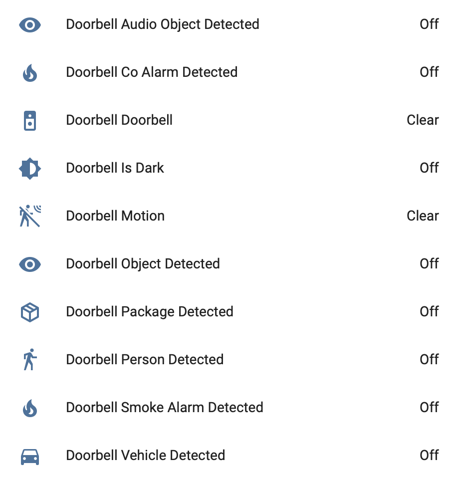 UniFi Doorbell G4 Pro integrating with Tapo Chime H100 using