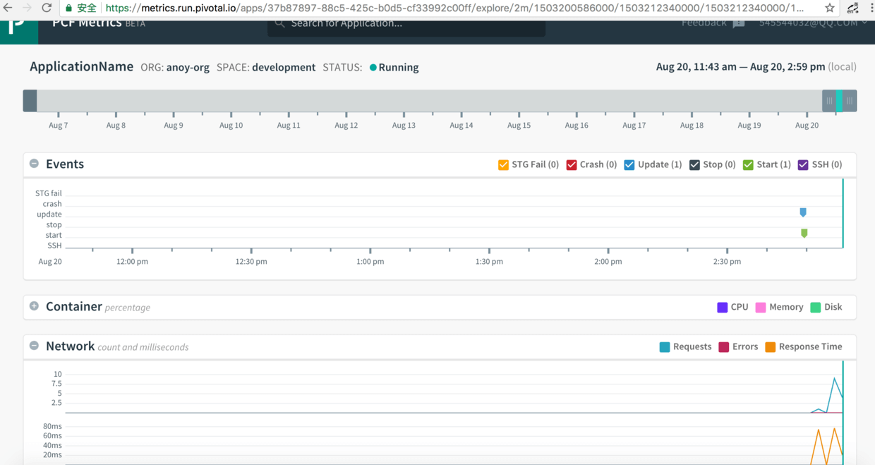 在Pivotal  Service上发布Spring Boot应用 程序猿DD