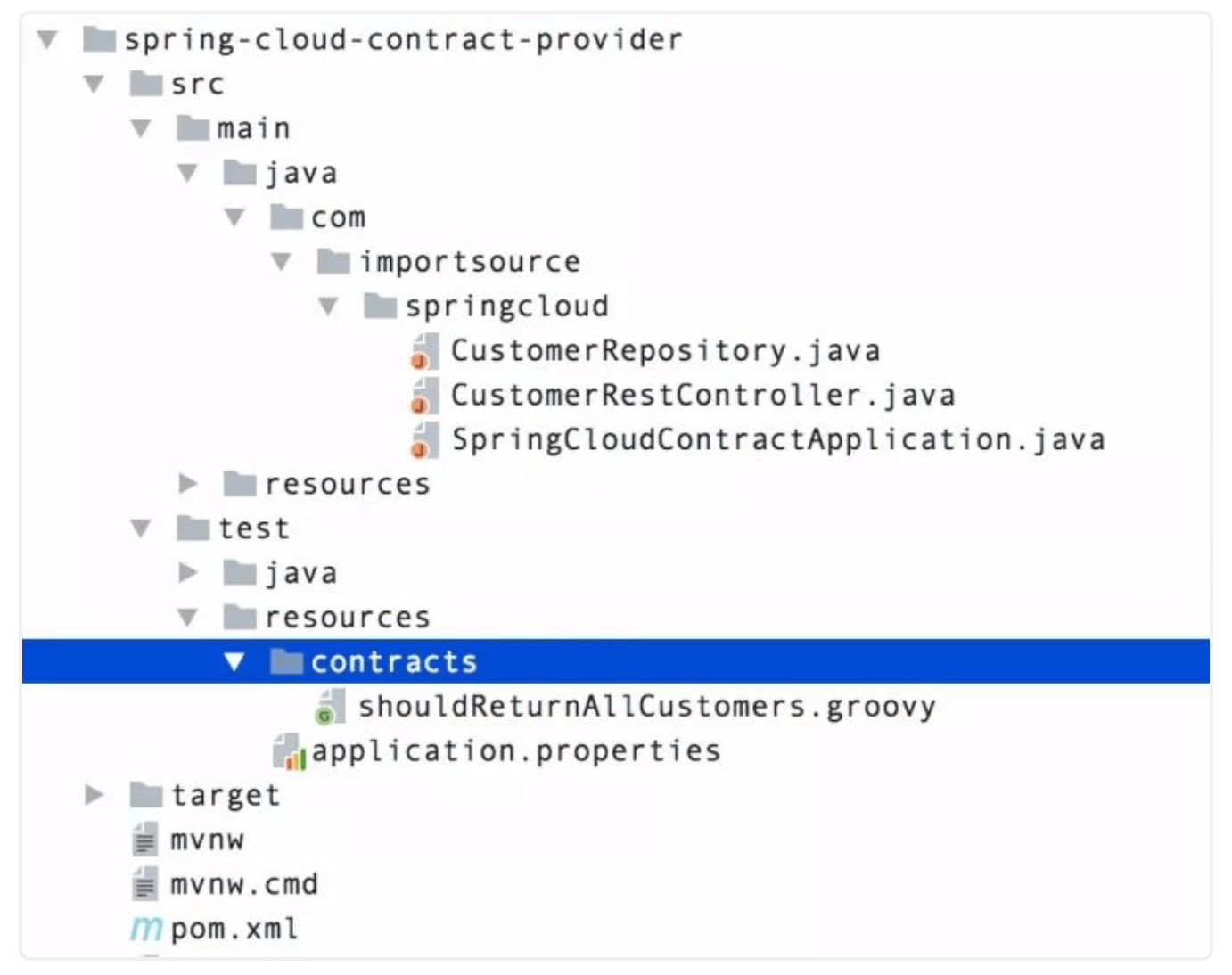 消费者驱动的微服务契约测试套件Spring Cloud Contract_springcloudstartercontractstub