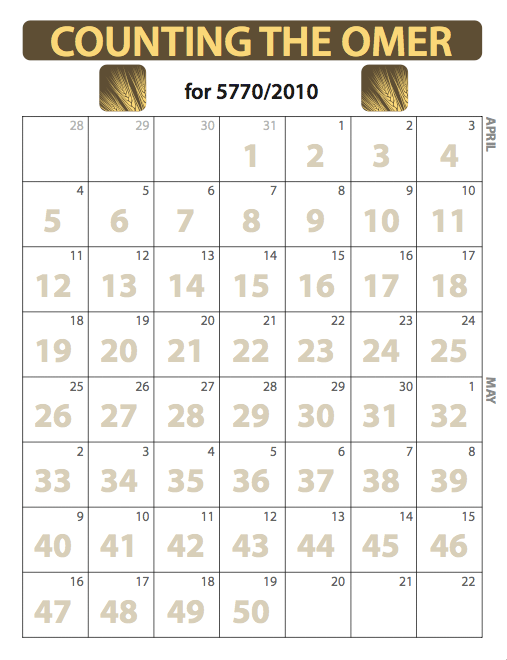 counting the omer 2023 calendar March 2010 Digging with Darren