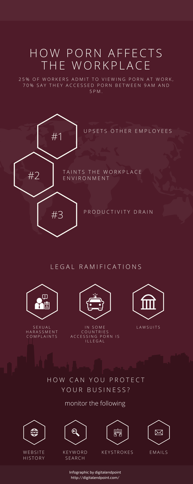 UK ISP Sky Adds ‘Porn Filter’ by Default – Should You Follow Suit?