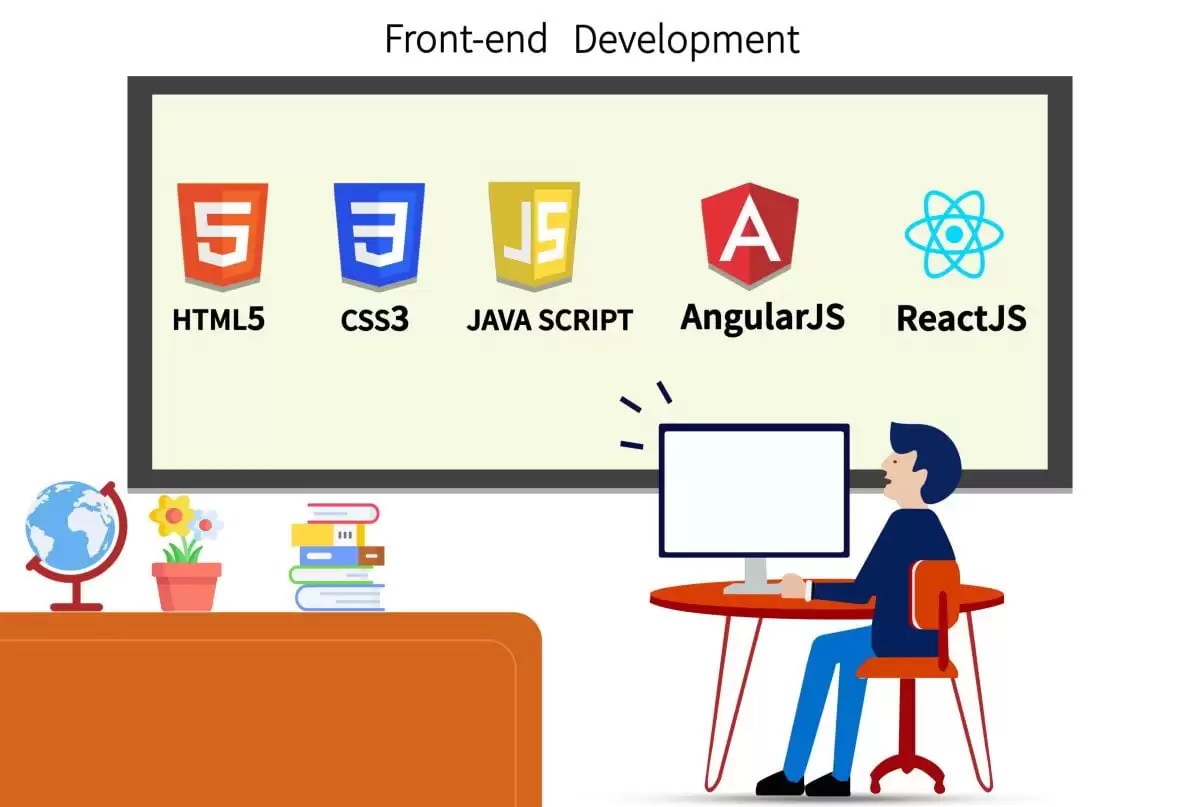 Understanding Frontend development in a simple way Digitize Info System