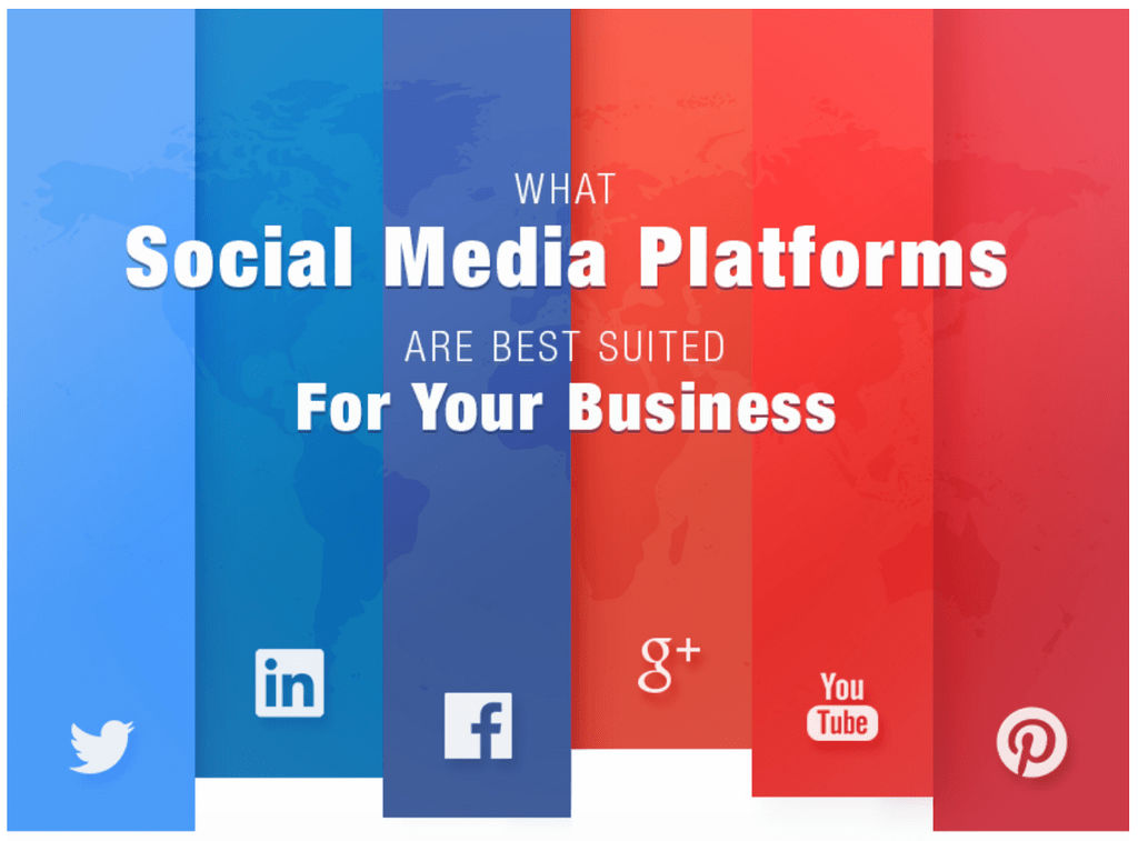 How to Choose the Best Social Media Platforms for your Business