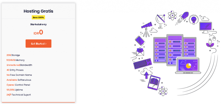 Hosting Profesional Gratis Untuk Semua Website