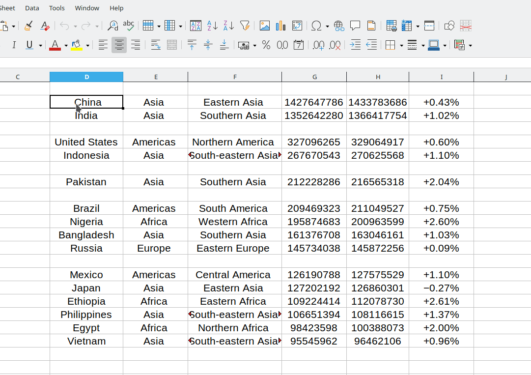 OpenOffice.cz Remove Blank Cells pro snadné odstranění řádků a sloupců