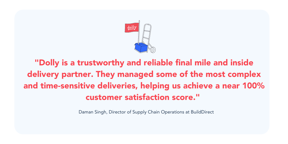 BuildDirect's Leap to 100 Customer Satisfaction with Dolly Delivery