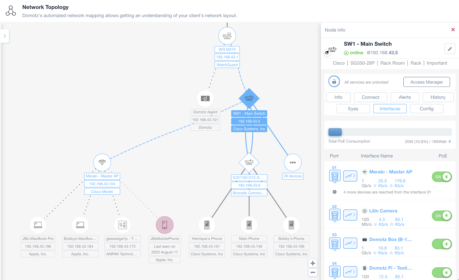 Automated Network Mapping Tools Choosing the right software