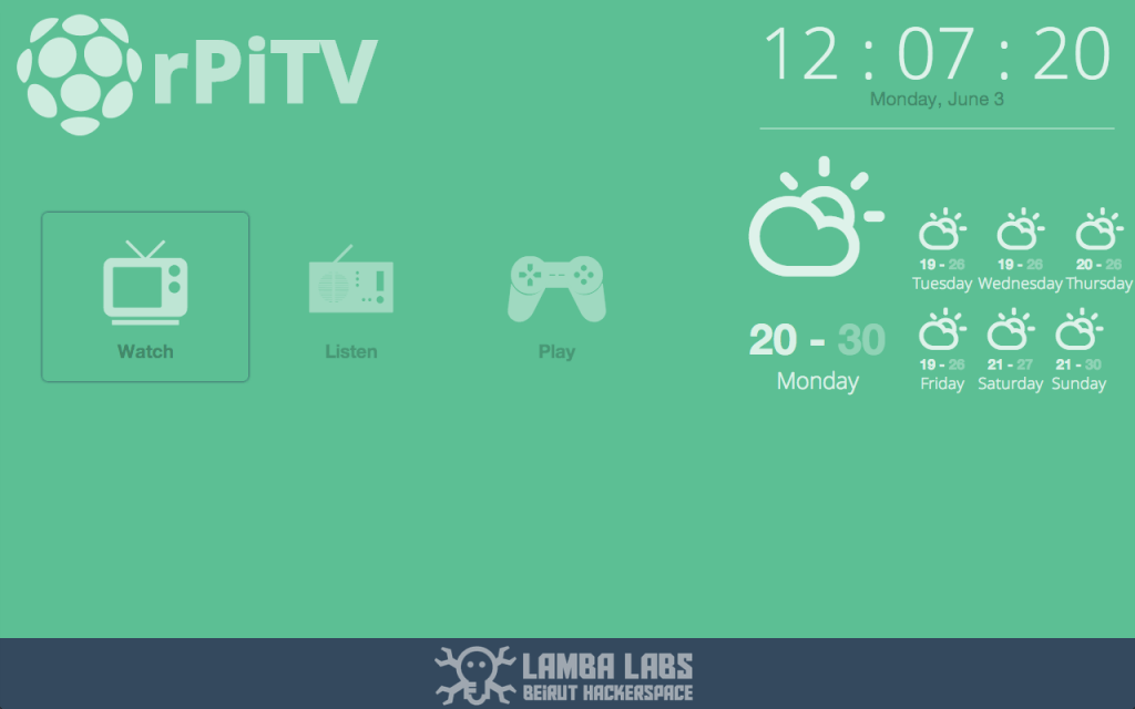 Tp-link 2-port Pass Through Set Up