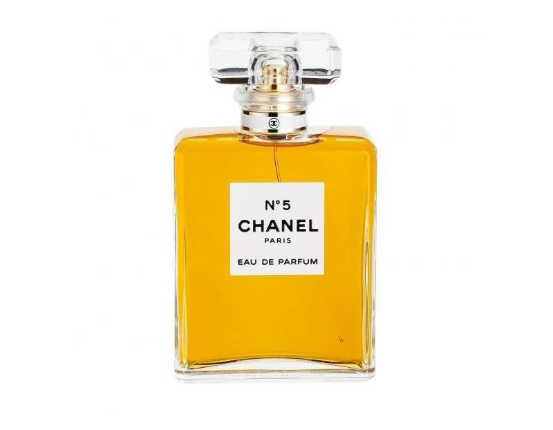 What is the best perfume for Women? Dossier Blog