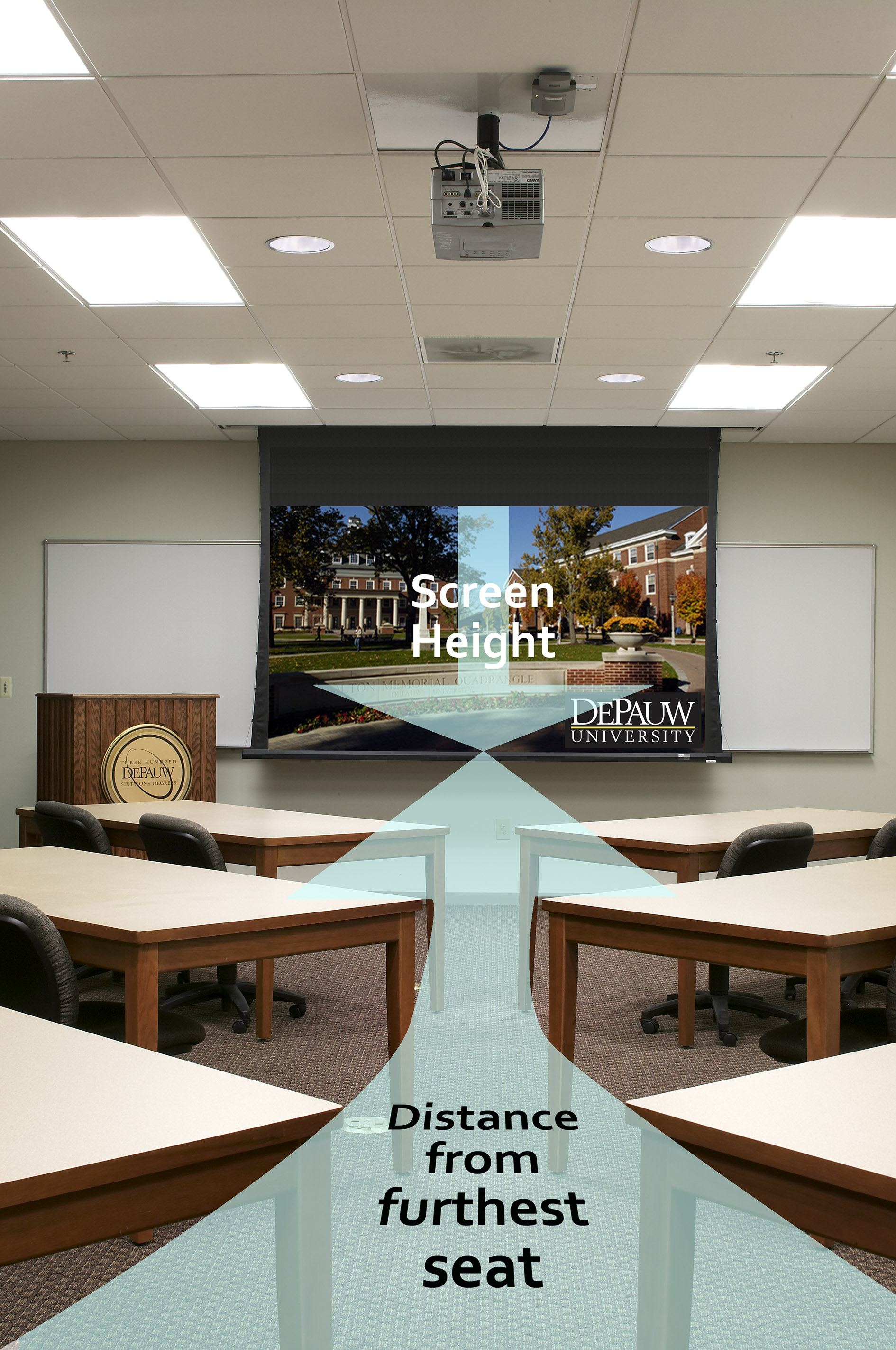 Adding Value with our Screen Sizing Tools Draper, Inc Blog Site