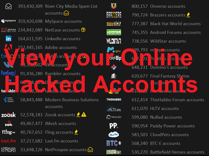 View your Hacked Accounts