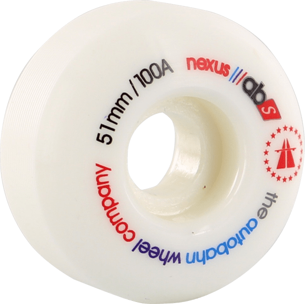 How to Choose Skateboard Wheels - A Buyer’s Guide - DriftingThru Blog