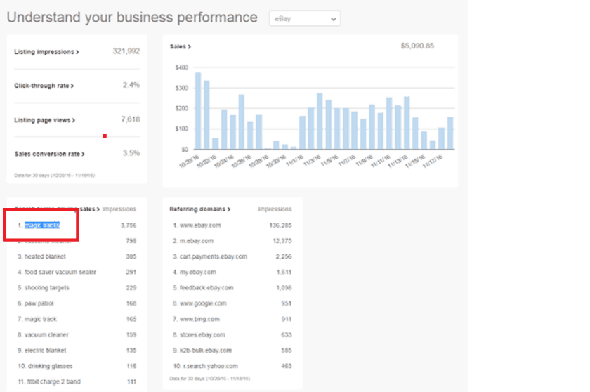5 Steps on How to Get your eBay Account Ready for 2017