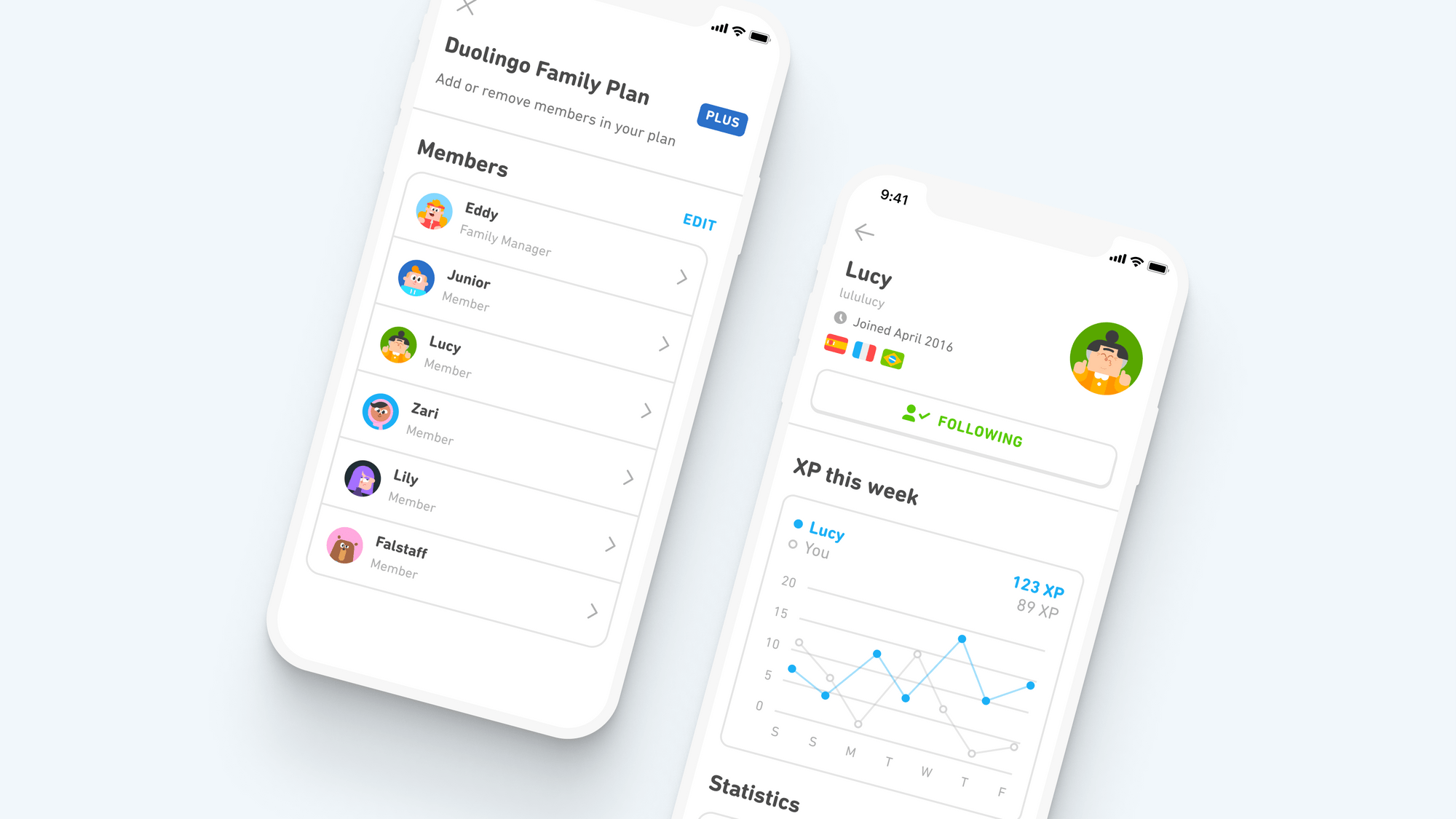 The Duolingo Family Plan How It Works