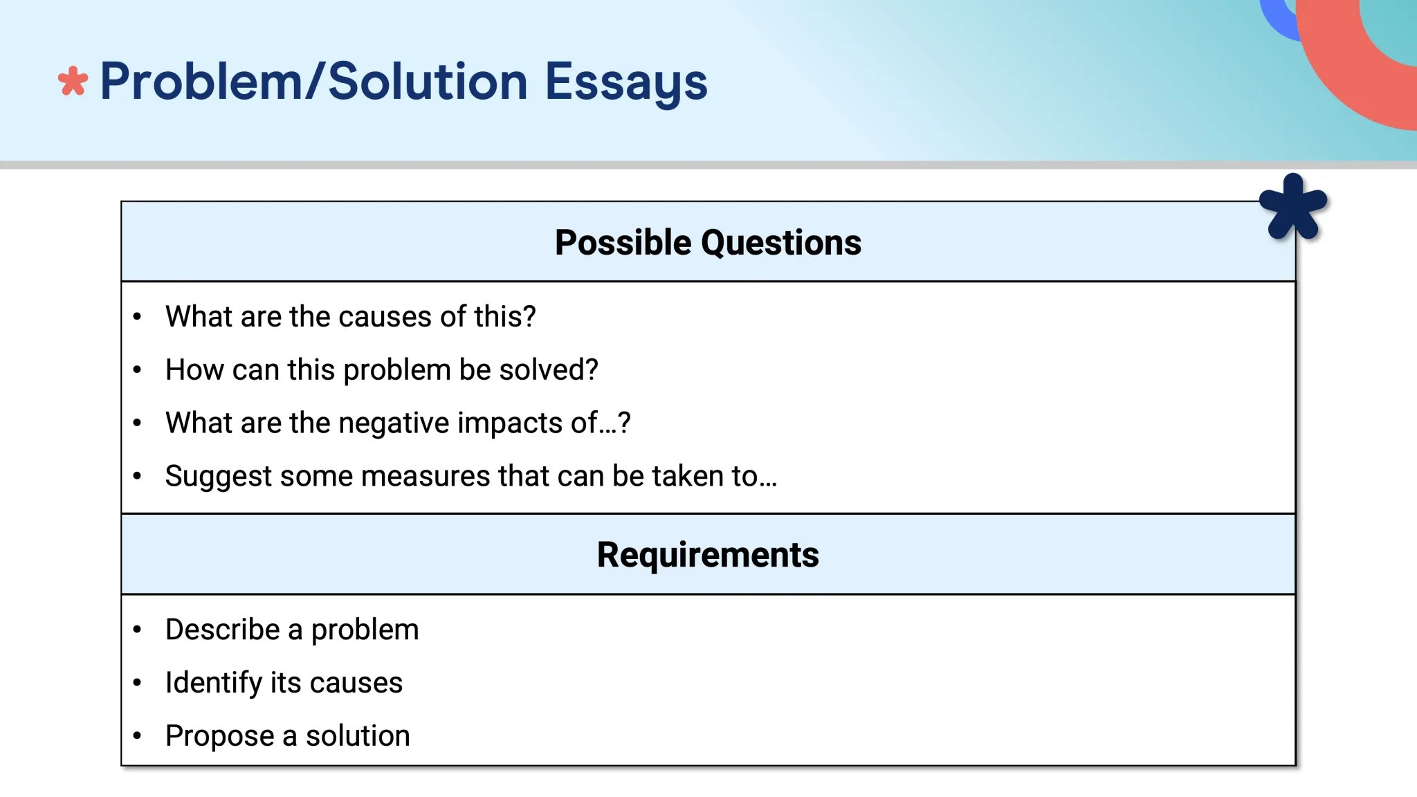 Top 10 English Essay Writing Tips E2 General English
