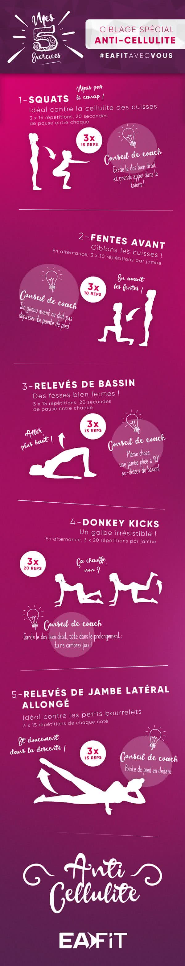 Mais très peu d'entre eux. 5 Exercices Pour Perdre De La Cellulite Aux Cuisses Et Aux Fesses Eafit