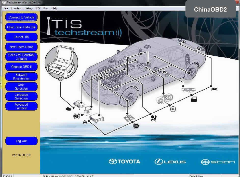 Toyota Techstream V14 reviews failure or success? OBD2 Scanner Blog