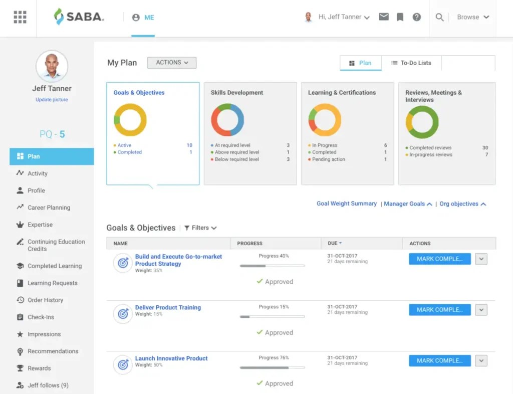 7 Best Business Training Software for Corporates & Employees