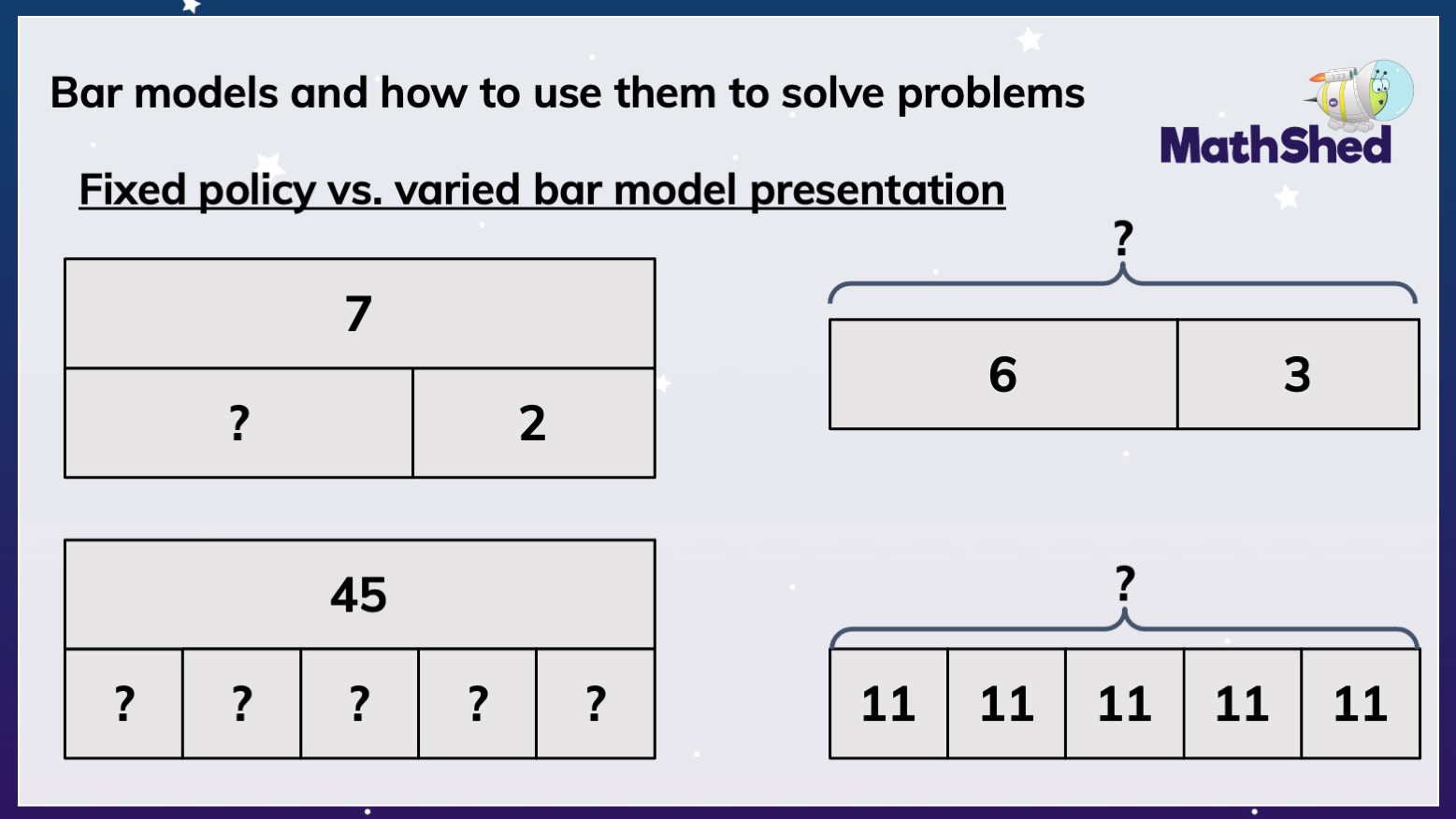 What are bar models and how to use them to solve problems - EdShed