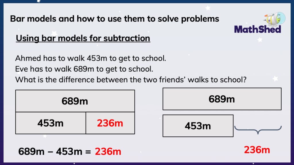 What are bar models and how to use them to solve problems - EdShed