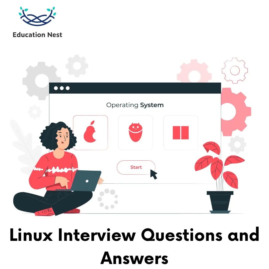 The Most Frequently Asked Linux Interview Questions and Answers