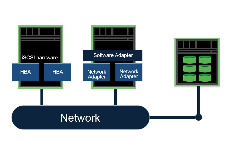 Upgrade to the nextgen Microsoft Windows Server 2016