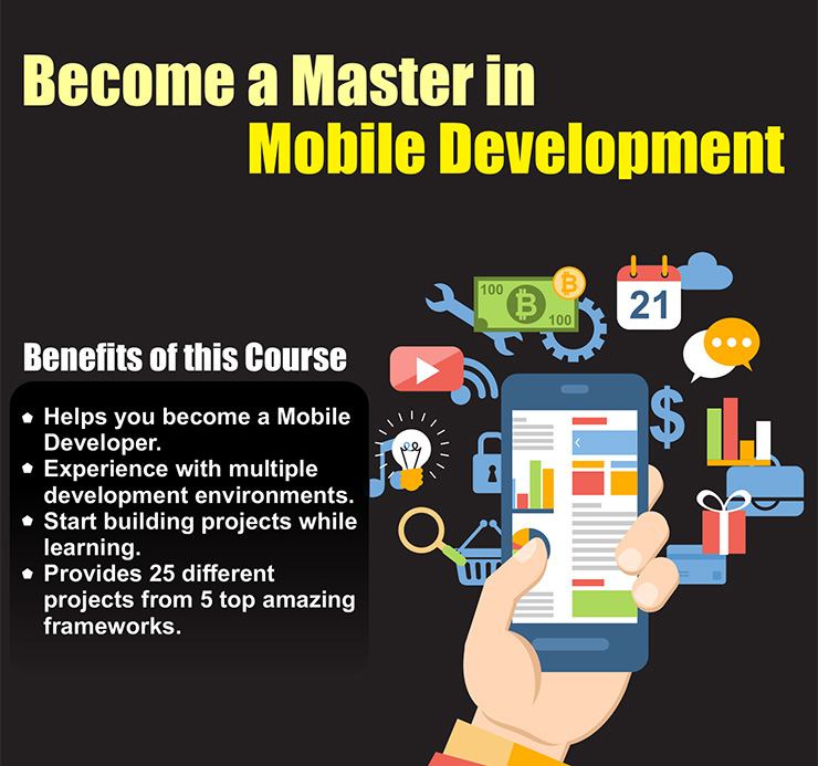 Infographic on Top 5 Mobile Development Frameworks