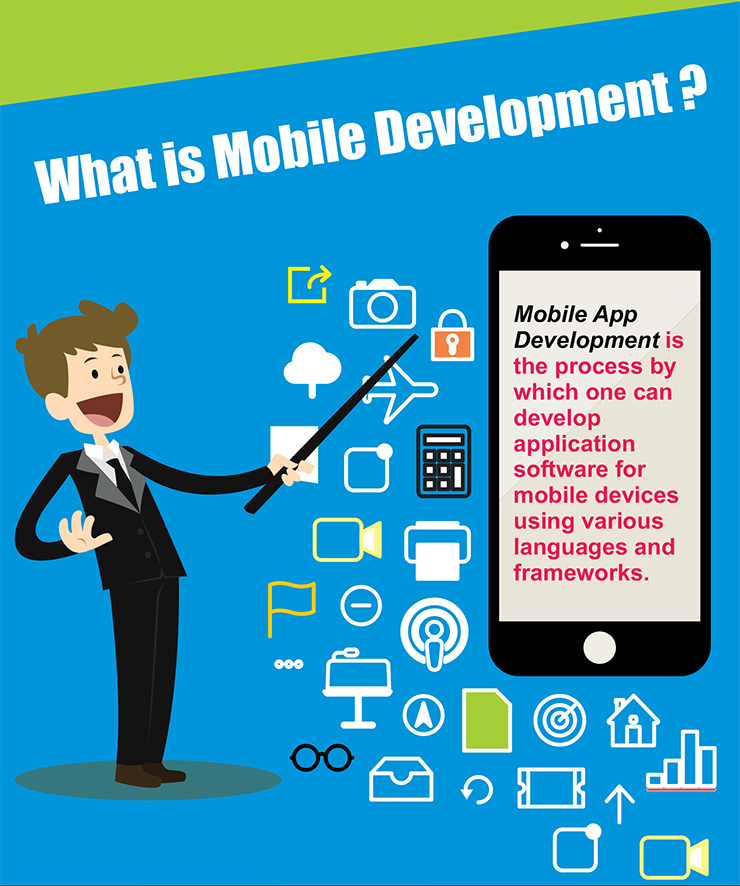 Infographic on Top 5 Mobile Development Frameworks