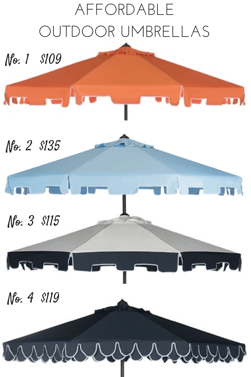 AFFORDABLE OUTDOOR UMBRELLAS Showit Blog