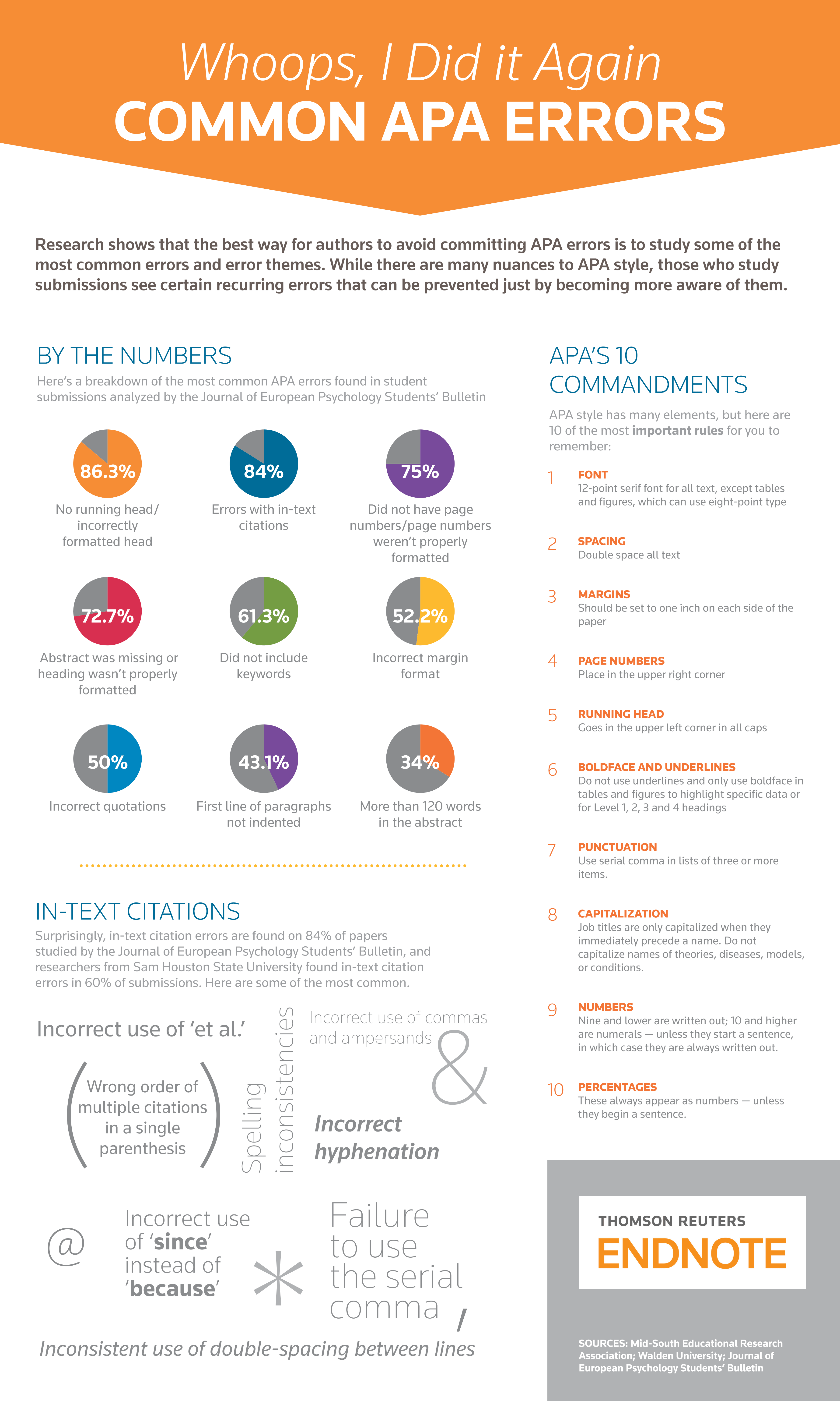 APA Guidelines JEPS Bulletin