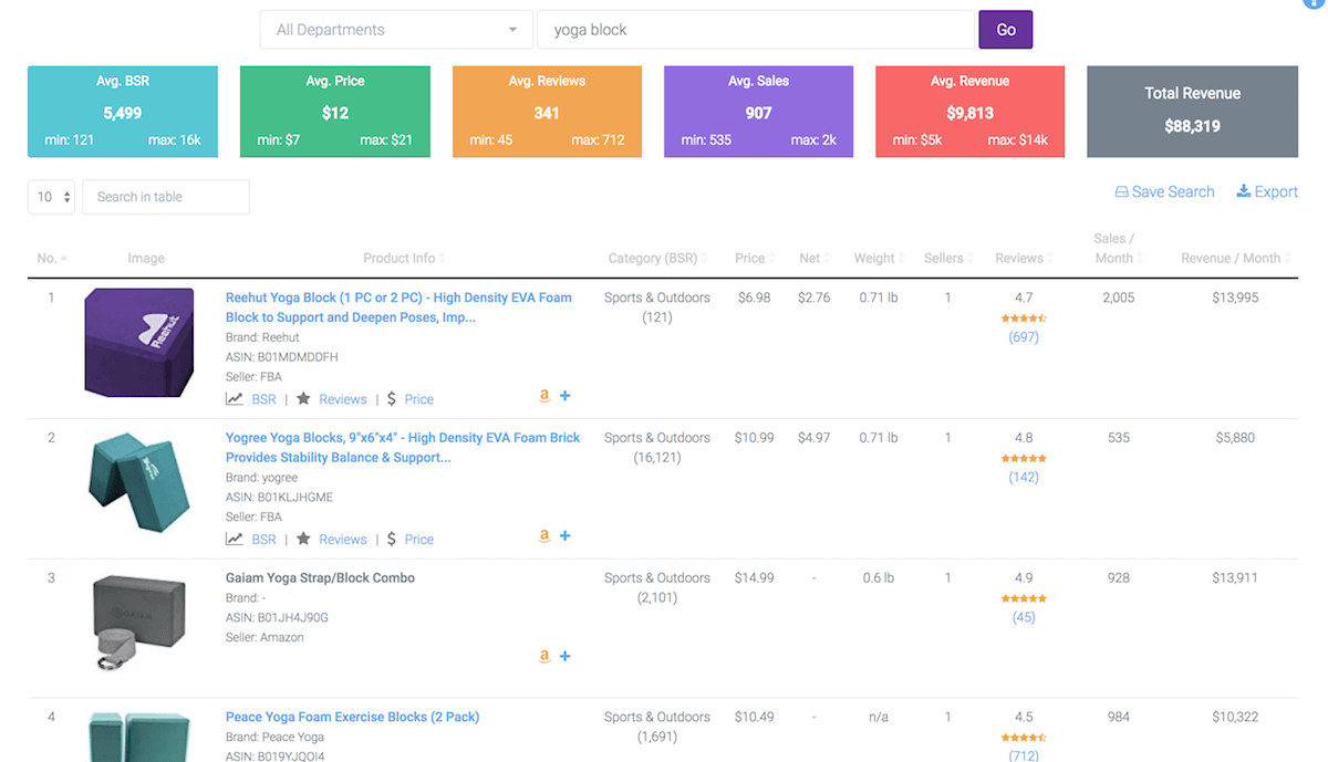 Difference between Database Research and Live Amazon Scanner tools Egrow