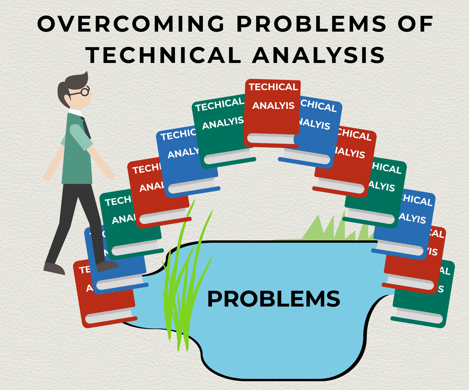 7 Key Rules To Common Technical Analysis Problems