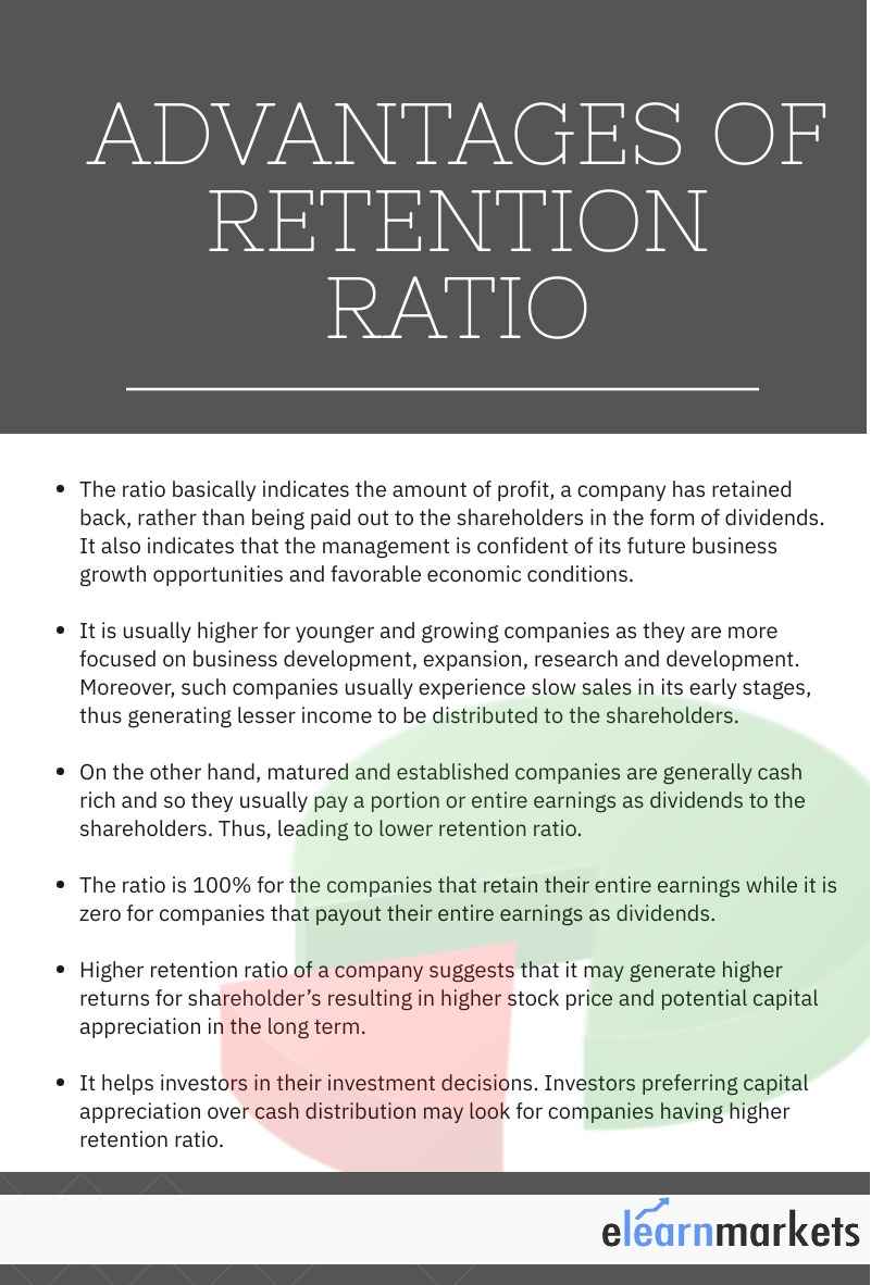 Retention Ratio (Plowback Ratio) Overview, Formula Examples