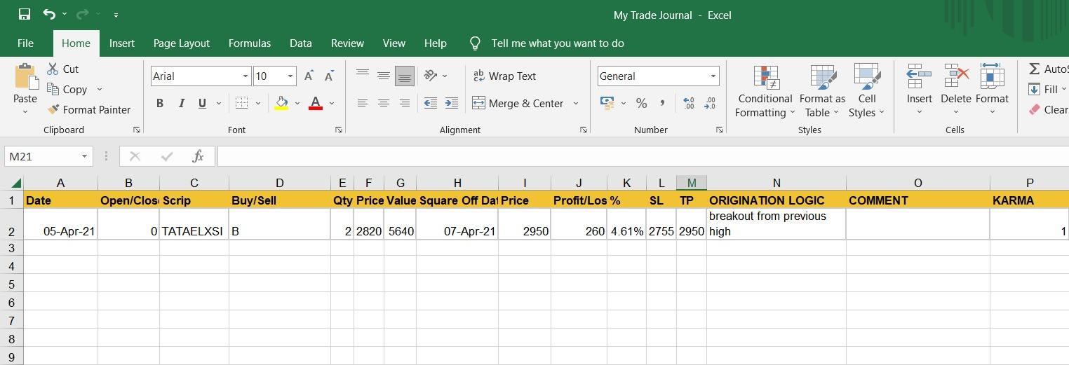 How To Create Trading Journal In The Stock Market