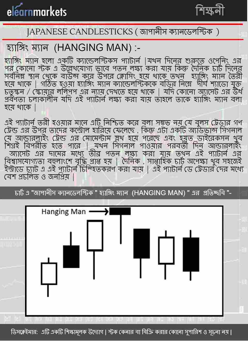 Introduction To Candlestick Reversal Pattern In Bengali